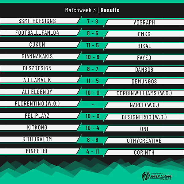 DFSL 3 | Matchweek 3 | Results