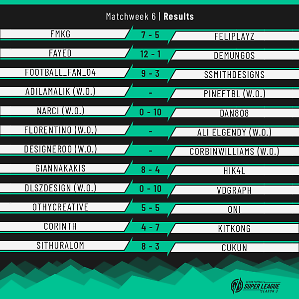 DFSL 3 | Matchweek 6 | Results