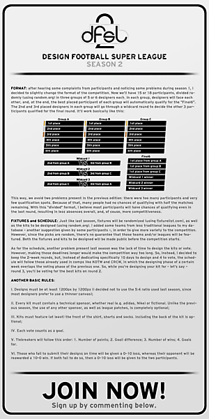 Sign up Post and Competition Rules