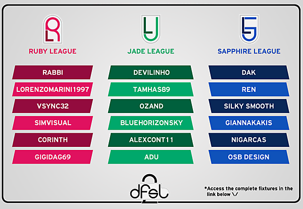 DFSL2 - Groups