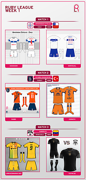 [WEEK 1] Voting - Ruby League