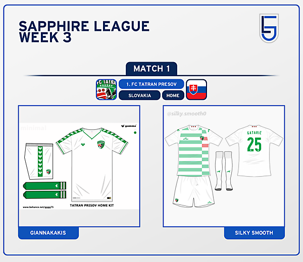 [WEEK 3] Voting - Sapphire League