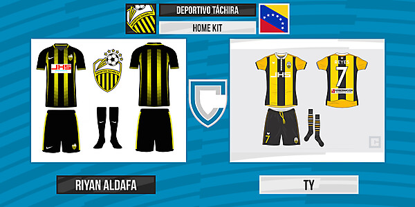 [VOTING] Riyan Aldafa v. Ty