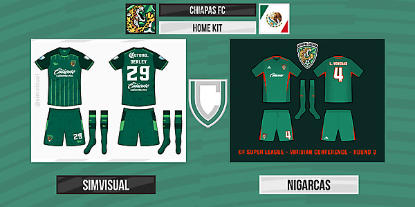 [VOTING] simvisual vs. NiGarCas