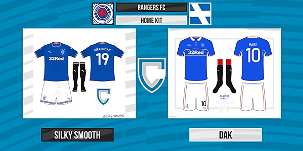 [VOTING] Silky Smooth vs. Dak