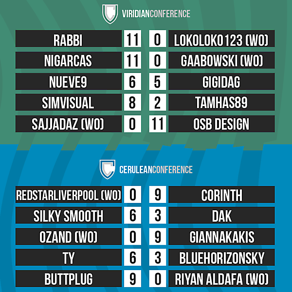 DFSL Round 5 Results