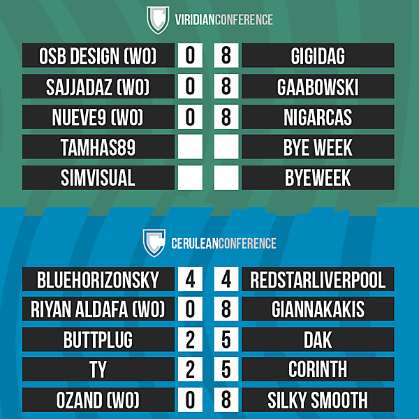 DFSL Round 8 Results