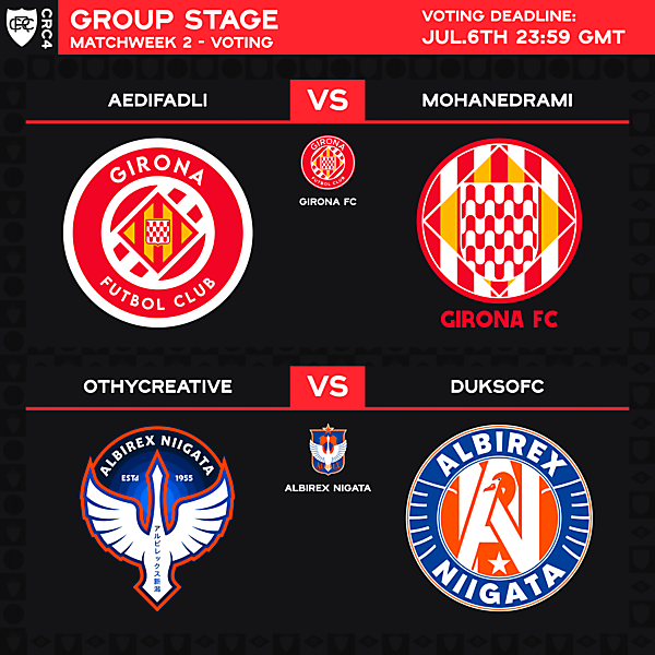 Group C - Matchweek 2 - Voting