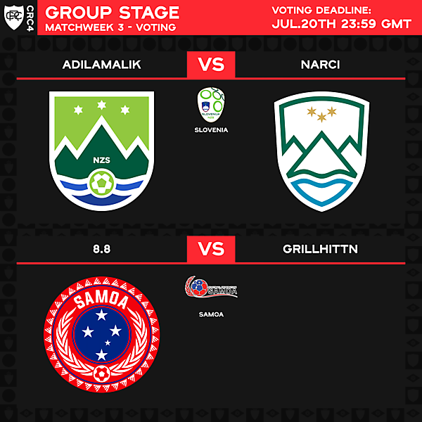 Group B - Matchweek 3 - Voting