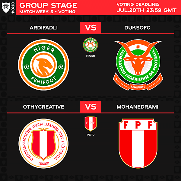 Group C - Matchweek 3 - Voting