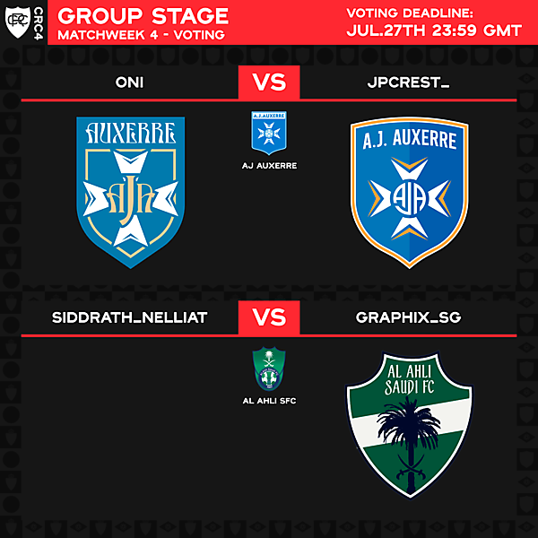 Group A - Matchweek 4 - Voting