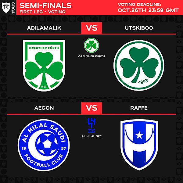 Semi-Finals - 1st Leg - Voting