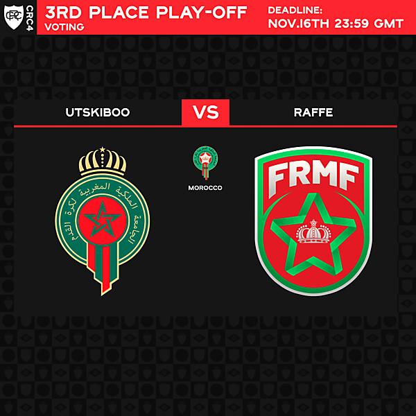 3rd place Play-off - Voting