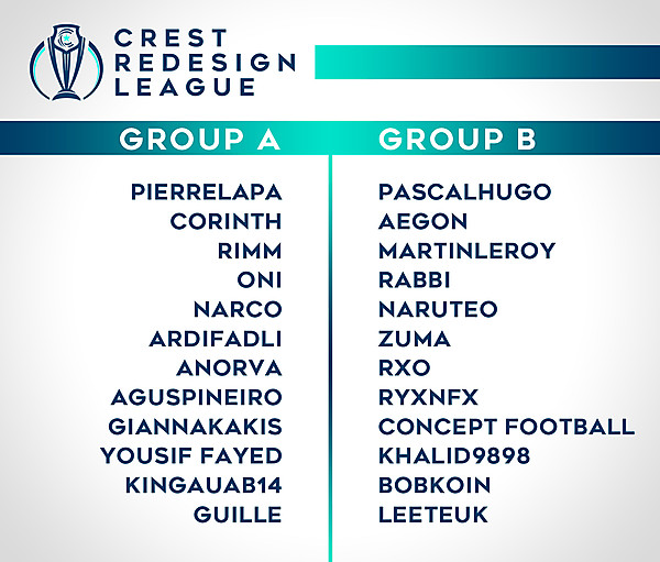 Group Stage Draw
