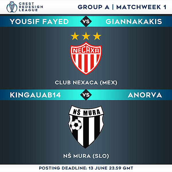 Group A - Matchweek 1
