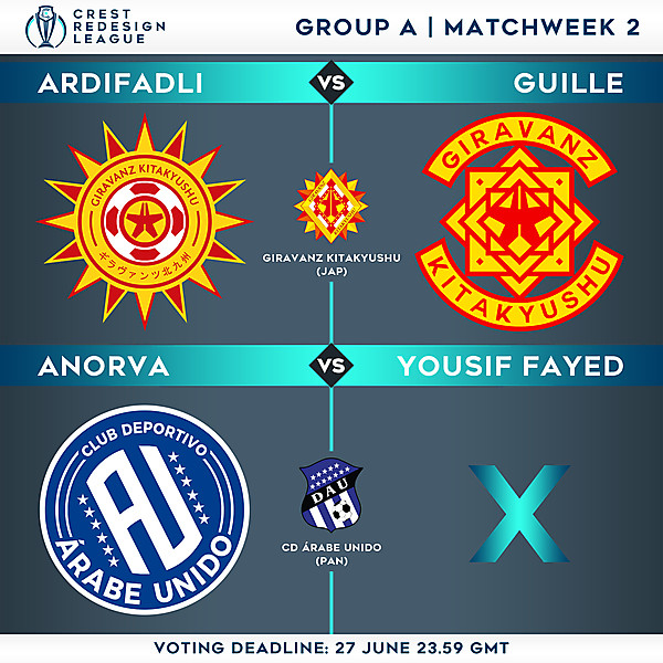 Group A - Matchweek 2 - Voting