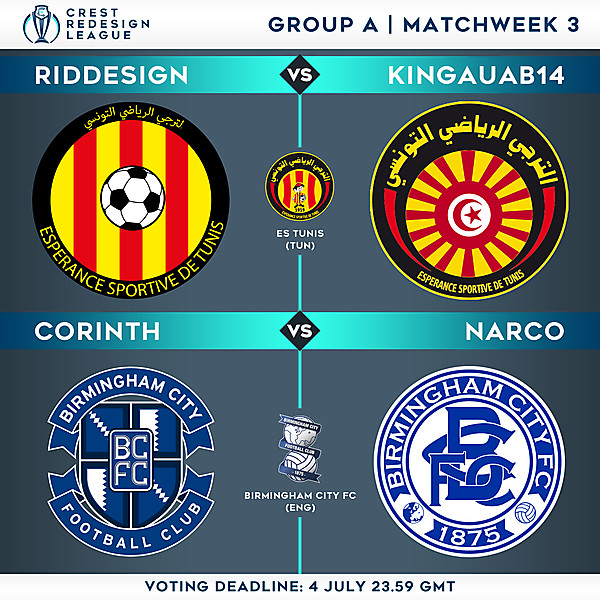 Group A - Matchweek 3 - Voting