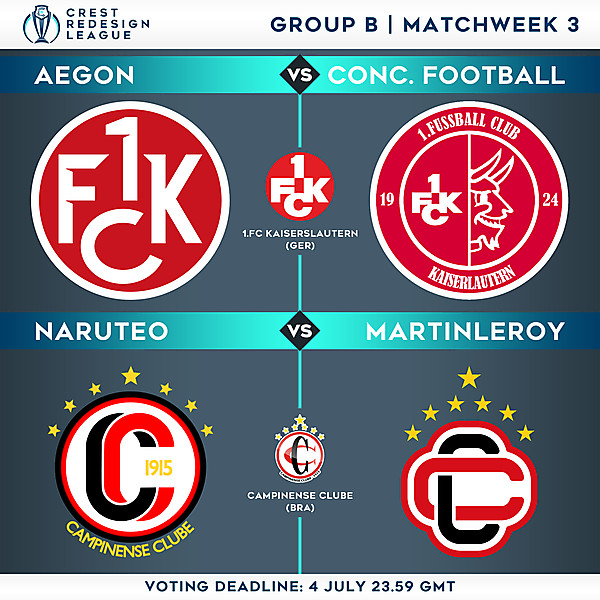 Group B - Matchweek 3 - Voting