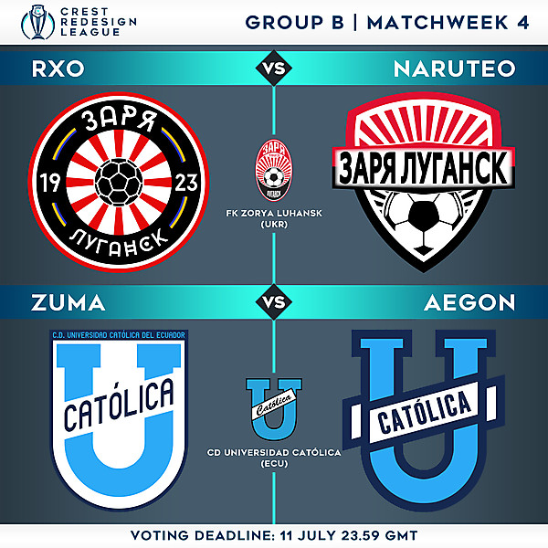 Group B - Matchweek 4 - Voting