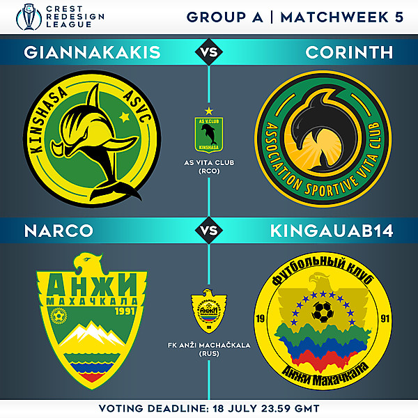 Group A - Matchweek 5 - Voting