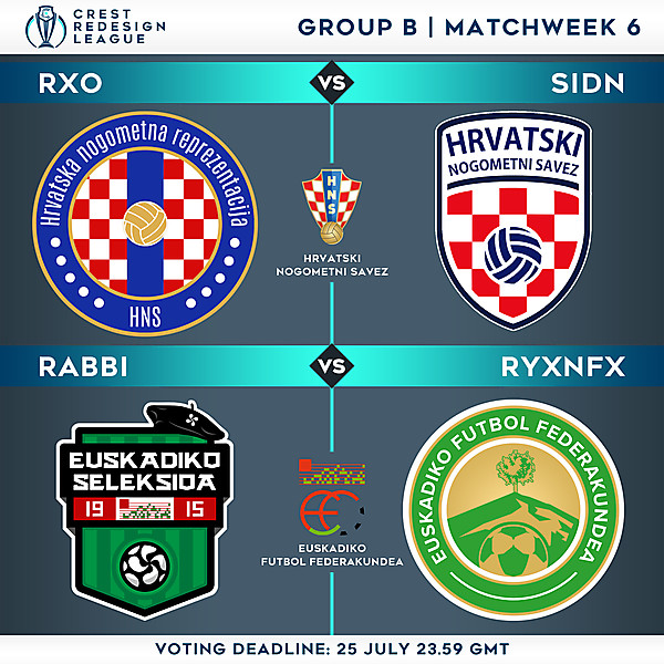 Group B - Matchweek 6 - Voting
