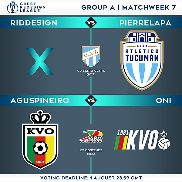 Group A - Matchweek 7 - Voting