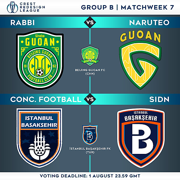 Group B - Matchweek 7 - Voting