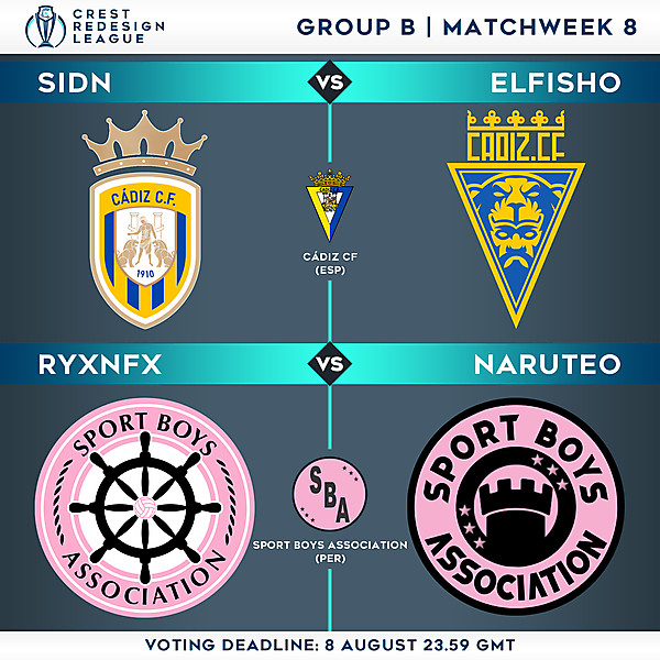 Group B - Matchweek 8 - Voting