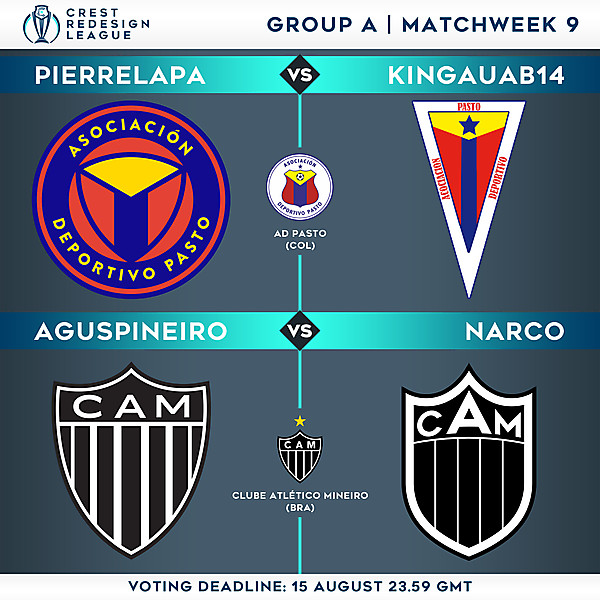 Group A - Matchweek 9 - Voting