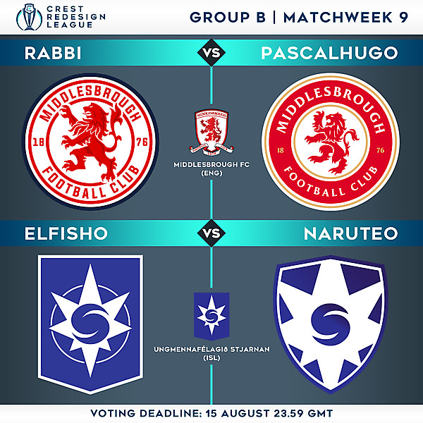 Group B - Matchweek 9 - Voting