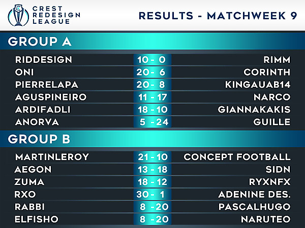 Results - Matchweek 9