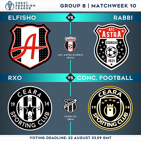 Group B - Matchweek 10 - Voting