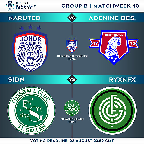 Group B - Matchweek 10 - Voting