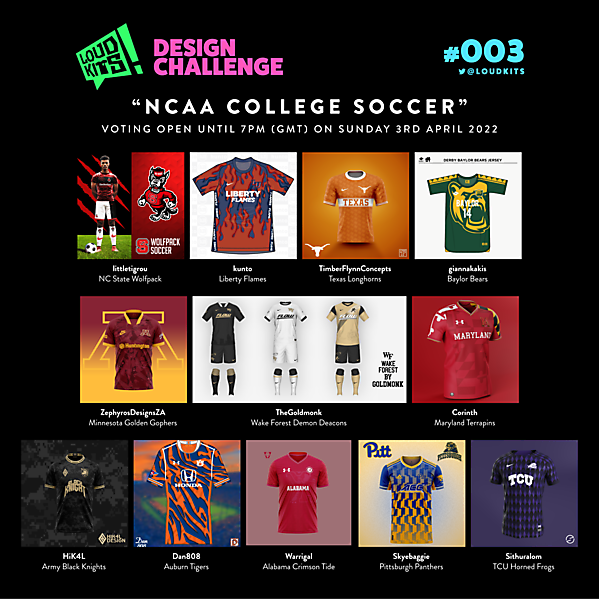 VOTING - LOUD KITS #003