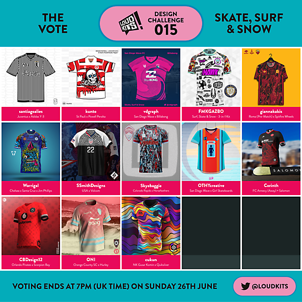 VOTING - LOUD KITS 015 - LAST EVER CHALLENGE