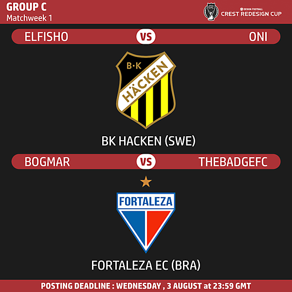 Group C Matchweek 1