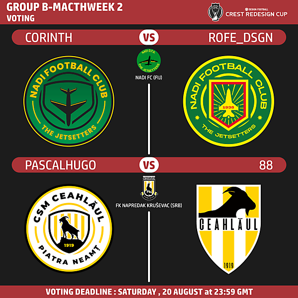 Group B Matchweek 2 - Voting