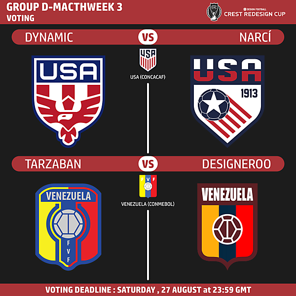 Group D Matchweek 3 - Voting