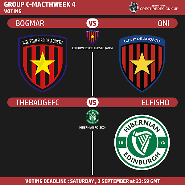 Group C Matchweek 4 - Voting