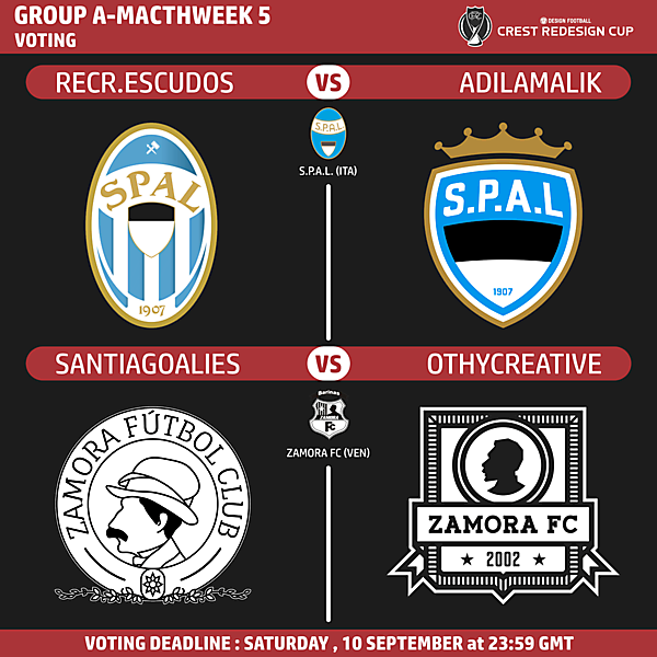 Group A Matchweek 5 - Voting