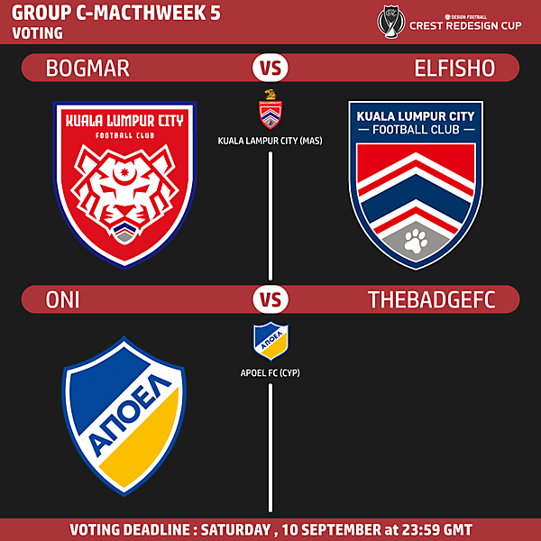 Group C Matchweek 5 - Voting