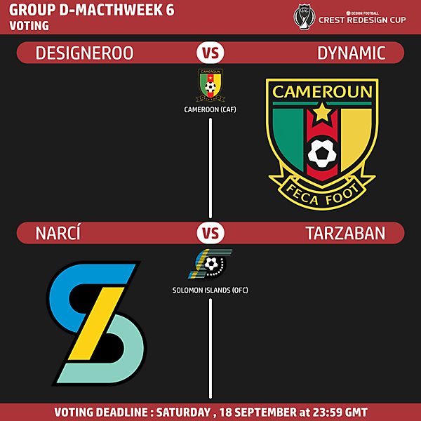 Group D Matchweek 6 - Voting