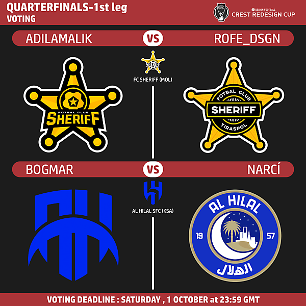 Quarterfinals 1st Leg Voting