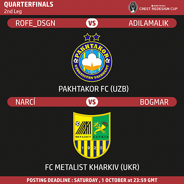 Quarterfinals 2nd Leg