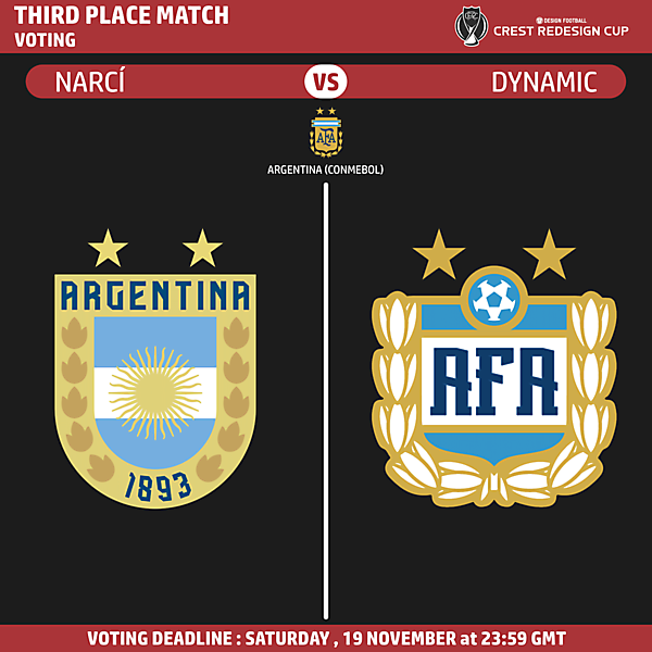 3rd place match - Voting