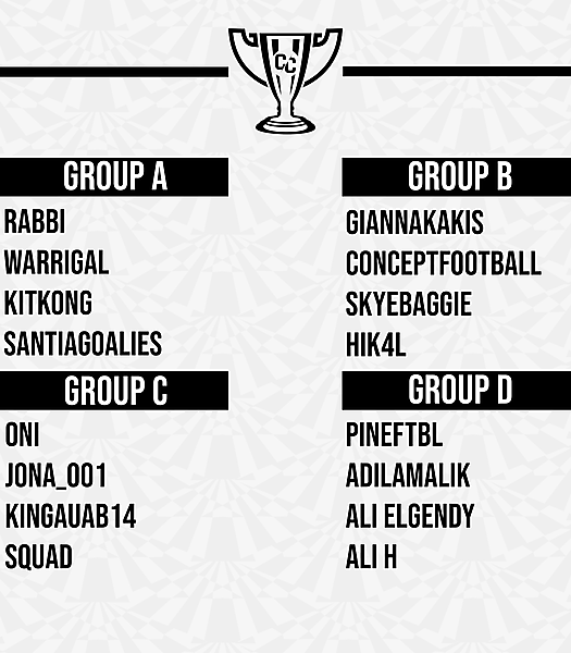 Concept Cup Groups