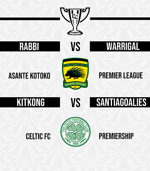 Group A Matcweek 3 Voting