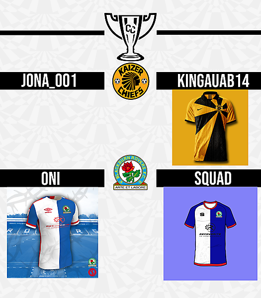 Group C Matchweek 4 Voting