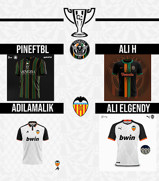 Group D Matchweek 4 Voting