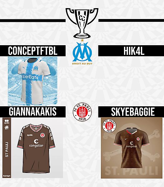 Group B Matchweek 5 Voting